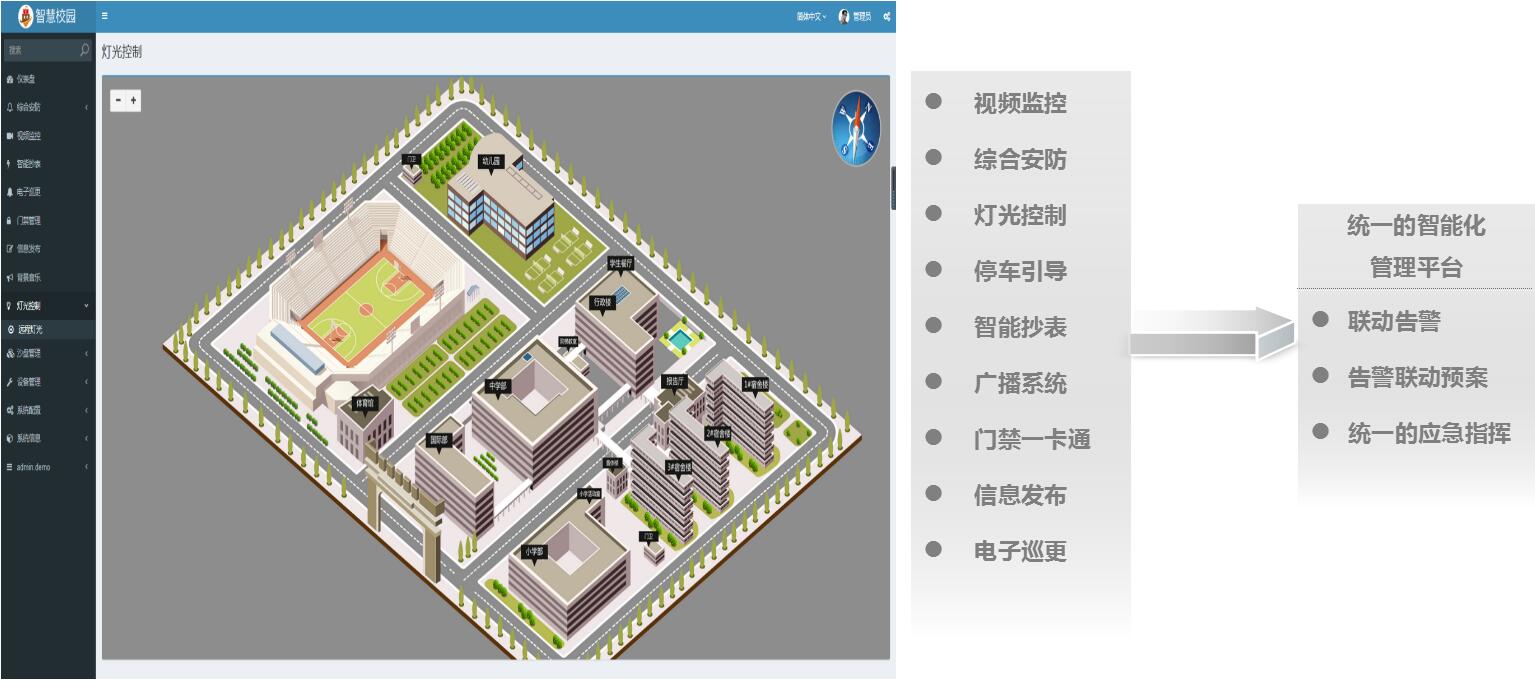 可視化智慧校園管理平臺